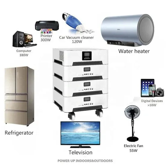 Classification of photovoltaic energy storage systems