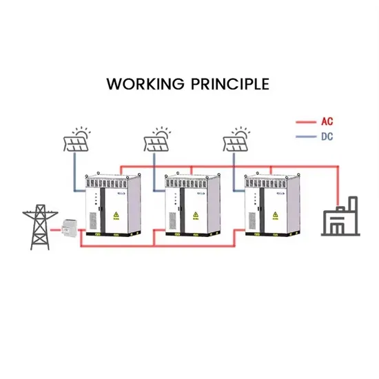Norwegian solid-state energy storage battery